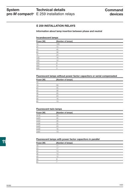 Technical details System pro M compactÂ®