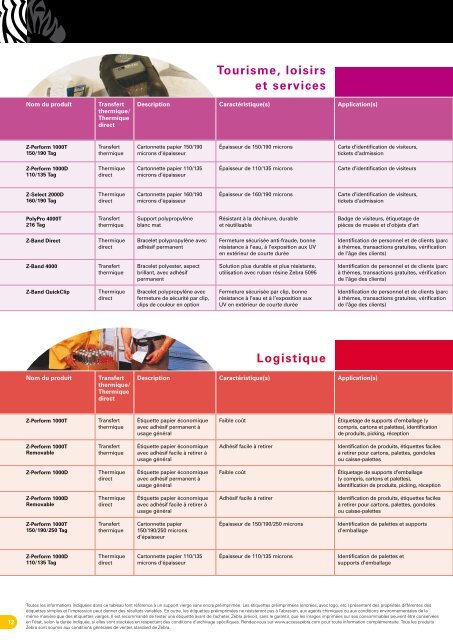 Guide de sélection des consommables Zebra® - Scansource-zebra.eu