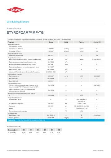 STYROFOAM MP-TG Scheda Tecnica (85KB PDF) - Dow Building ...