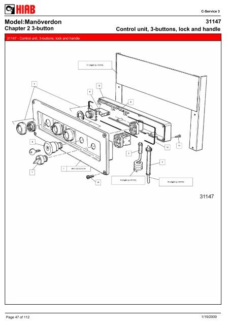 SPARE-PARTS BOOK ManÃ¶verdon Model: - Hiab AS