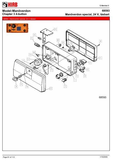 SPARE-PARTS BOOK ManÃ¶verdon Model: - Hiab AS