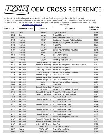 Click Here for Lynn OEM Cross Reference Guide - Patriot Supply