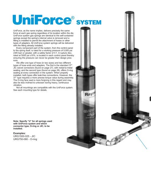 Nitrogen Gas Springs and Accessories - Electronic Fasteners Inc