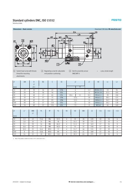 Standard cylinders DNC, ISO 15552 - Allied Automation, Inc.