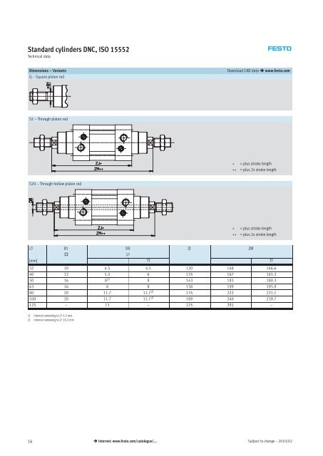 Standard cylinders DNC, ISO 15552 - Allied Automation, Inc.