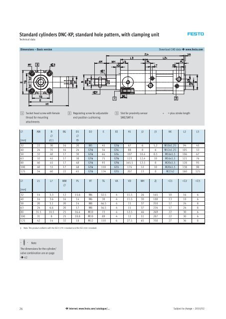 Standard cylinders DNC, ISO 15552 - Allied Automation, Inc.