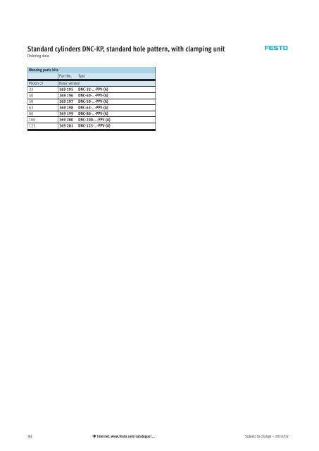 Standard cylinders DNC, ISO 15552 - Allied Automation, Inc.