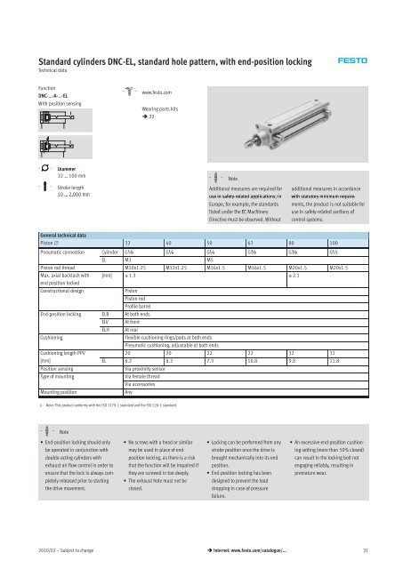 Standard cylinders DNC, ISO 15552 - Allied Automation, Inc.