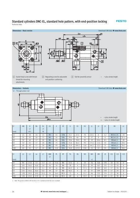 Standard cylinders DNC, ISO 15552 - Allied Automation, Inc.