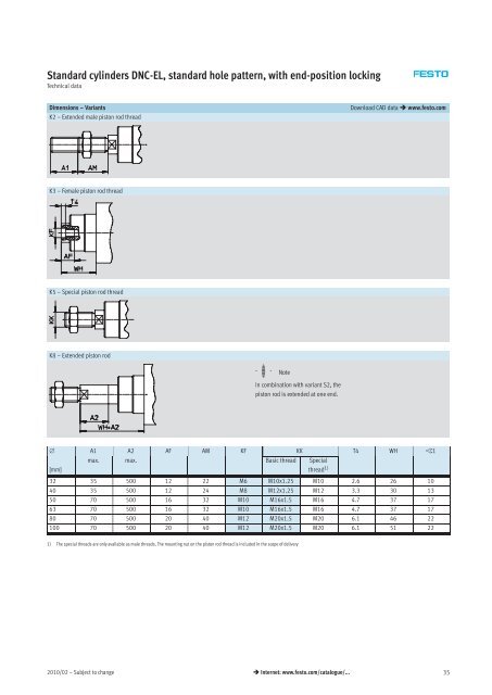 Standard cylinders DNC, ISO 15552 - Allied Automation, Inc.