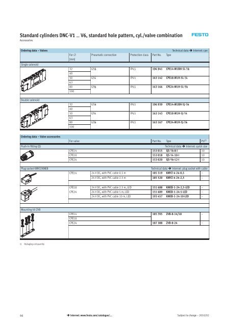 Standard cylinders DNC, ISO 15552 - Allied Automation, Inc.