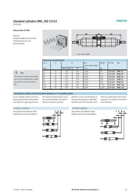 Standard cylinders DNC, ISO 15552 - Allied Automation, Inc.