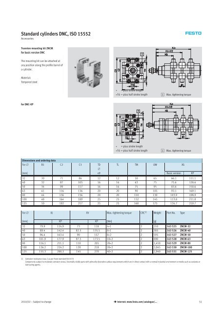 Standard cylinders DNC, ISO 15552 - Allied Automation, Inc.