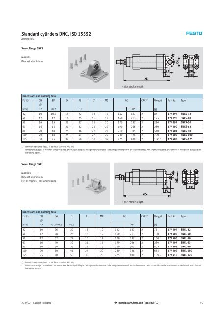 Standard cylinders DNC, ISO 15552 - Allied Automation, Inc.