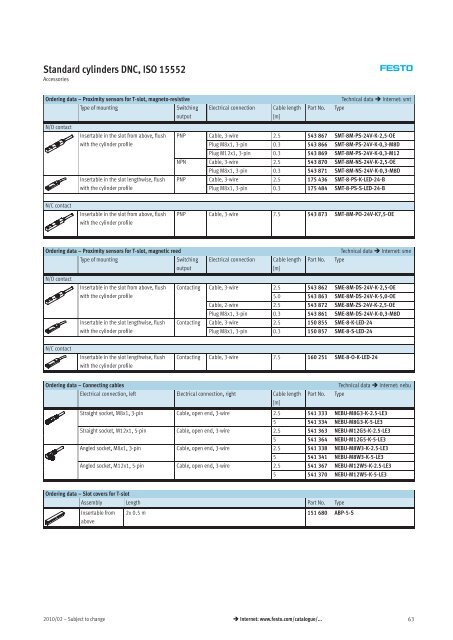 Standard cylinders DNC, ISO 15552 - Allied Automation, Inc.