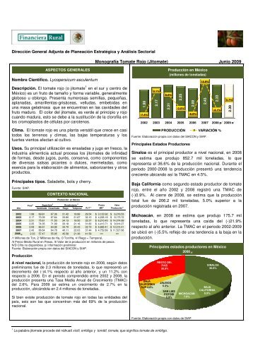 Monografía Tomate Rojo (Jitomate) Junio 2009 - Financiera Rural