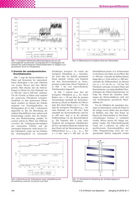 Filtration von Suspensionen mittels dynamischer Scheibenfilter und ...