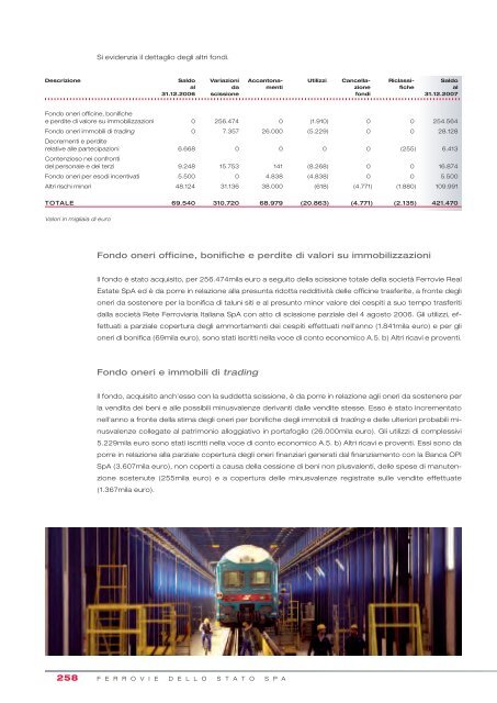 Bilancio FS Italiane 2007 - Ferrovie dello Stato Italiane