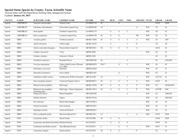 Crystal Reports - SSSpecies_ByCounty.rpt - Arizona Game and Fish ...