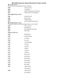 Baseball Season-by-Season Records & Team Awards