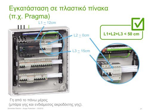 T2 - Schneider Electric