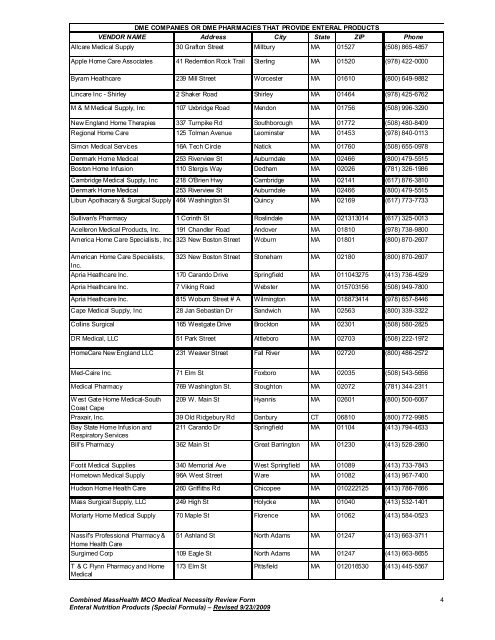 Combined MassHealth Managed Care Organization (MCO) Medical ...