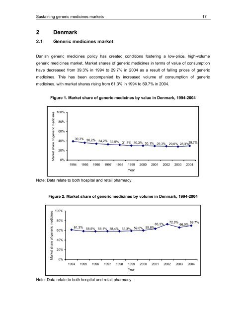 Sustaining Generic Medicines Markets in Europe