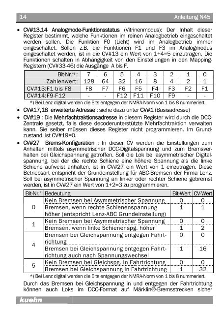 Anleitung N45 - Kuehn Digital