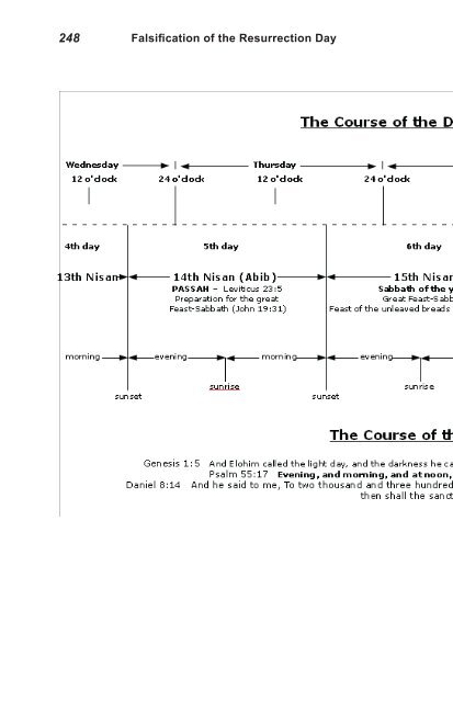 The Holy Scripture - english version B.indd - Sabbat