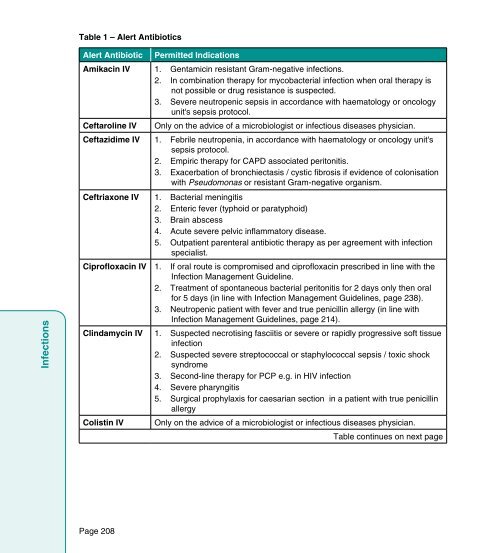 Therapeutic Handbook - GGC Prescribing