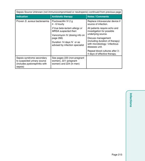 Therapeutic Handbook - GGC Prescribing