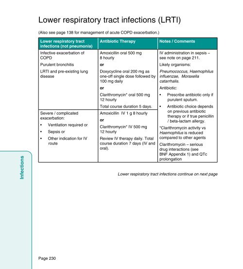 Therapeutic Handbook - GGC Prescribing