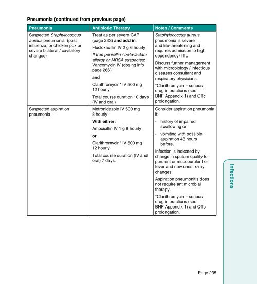 Therapeutic Handbook - GGC Prescribing