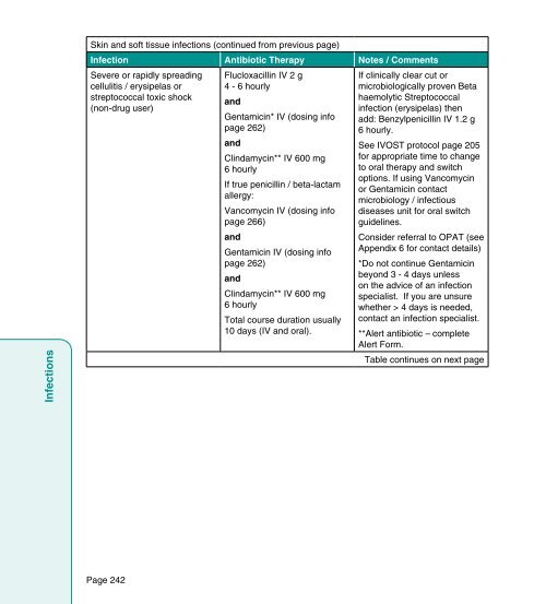 Therapeutic Handbook - GGC Prescribing