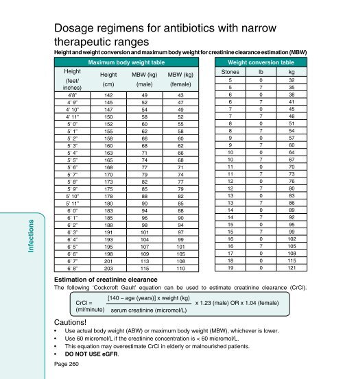 Therapeutic Handbook - GGC Prescribing