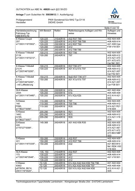 GUTACHTEN zur ABE Nr.  48820 nach §22 StVZO Anlage 7 zum ...