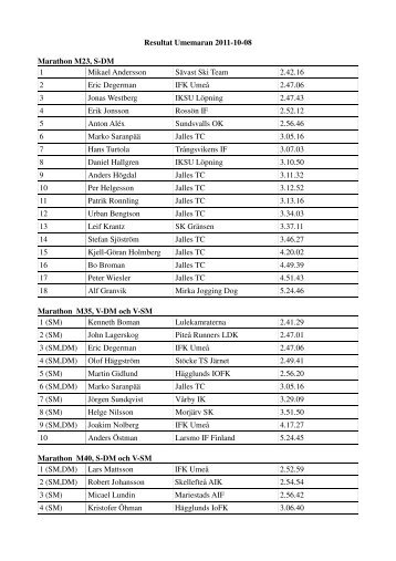 Resultat Umemaran 2011-10-08 Marathon M23, S-DM 1 Mikael ...