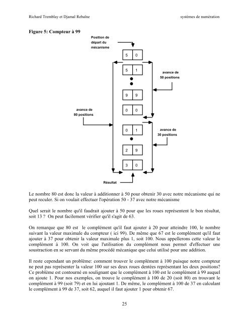 SystÃ¨mes de numÃ©ration - UQAC