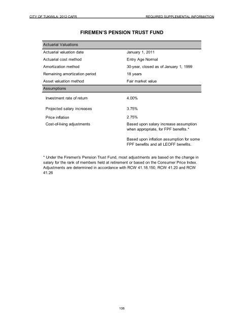 2012 Comprehensive Annual Financial Report - the City of Tukwila