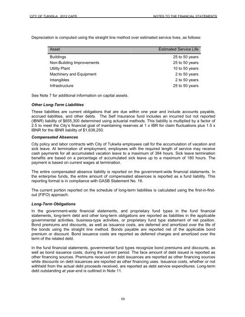 2012 Comprehensive Annual Financial Report - the City of Tukwila