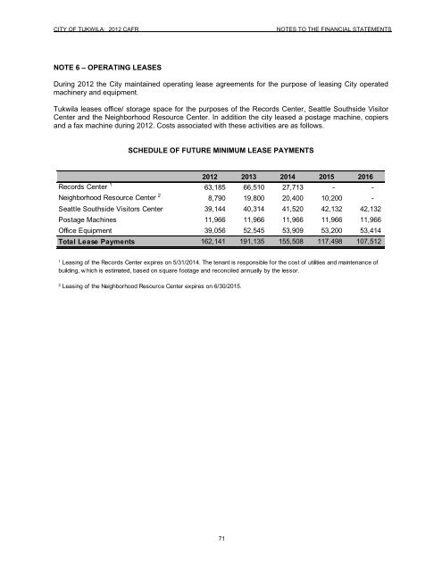 2012 Comprehensive Annual Financial Report - the City of Tukwila