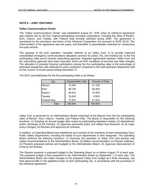 2012 Comprehensive Annual Financial Report - the City of Tukwila