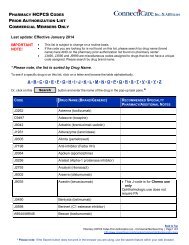 Pharmacy HCPCS Codes Prior Authorization List ... - ConnectiCare