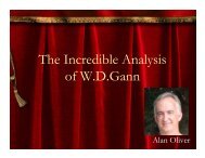 The Incredible Analysis of WDGann