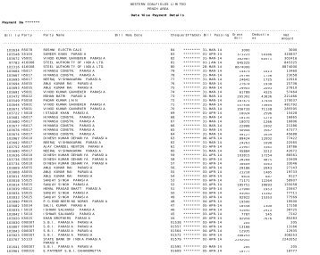 WESTERN COALFIELDS LIMITED PENCH AREA Date Wise ...