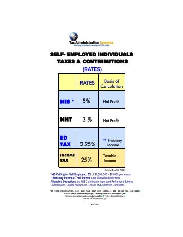 Payroll Taxes and Contribution Rate - Tax Administration Jamaica