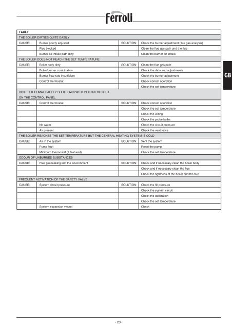 PREXTHERM RSW - Ferroli