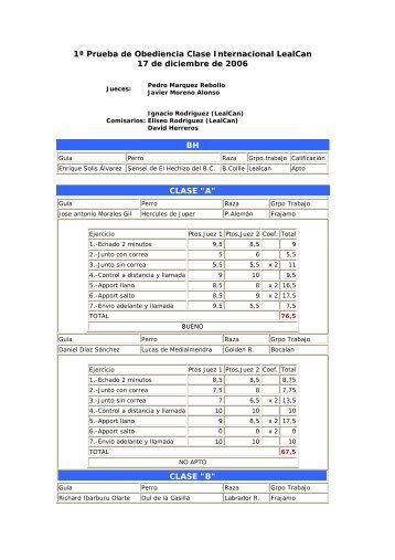 1ª Prueba de Obediencia Clase Internacional LealCan 17 de ...