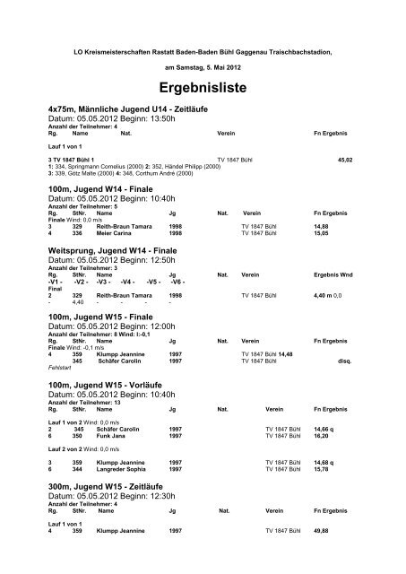 Ergebnisliste - TV 1847 Bühl || Abteilung Leichtathletik