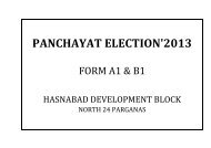 21. HASNABAD FORM-A1 - North 24 Parganas